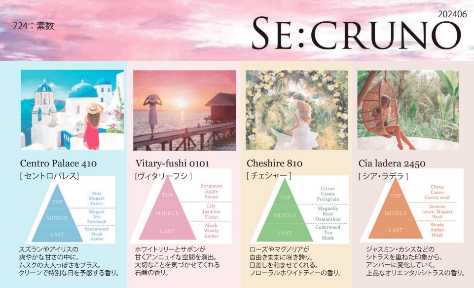 シークルーノ画像